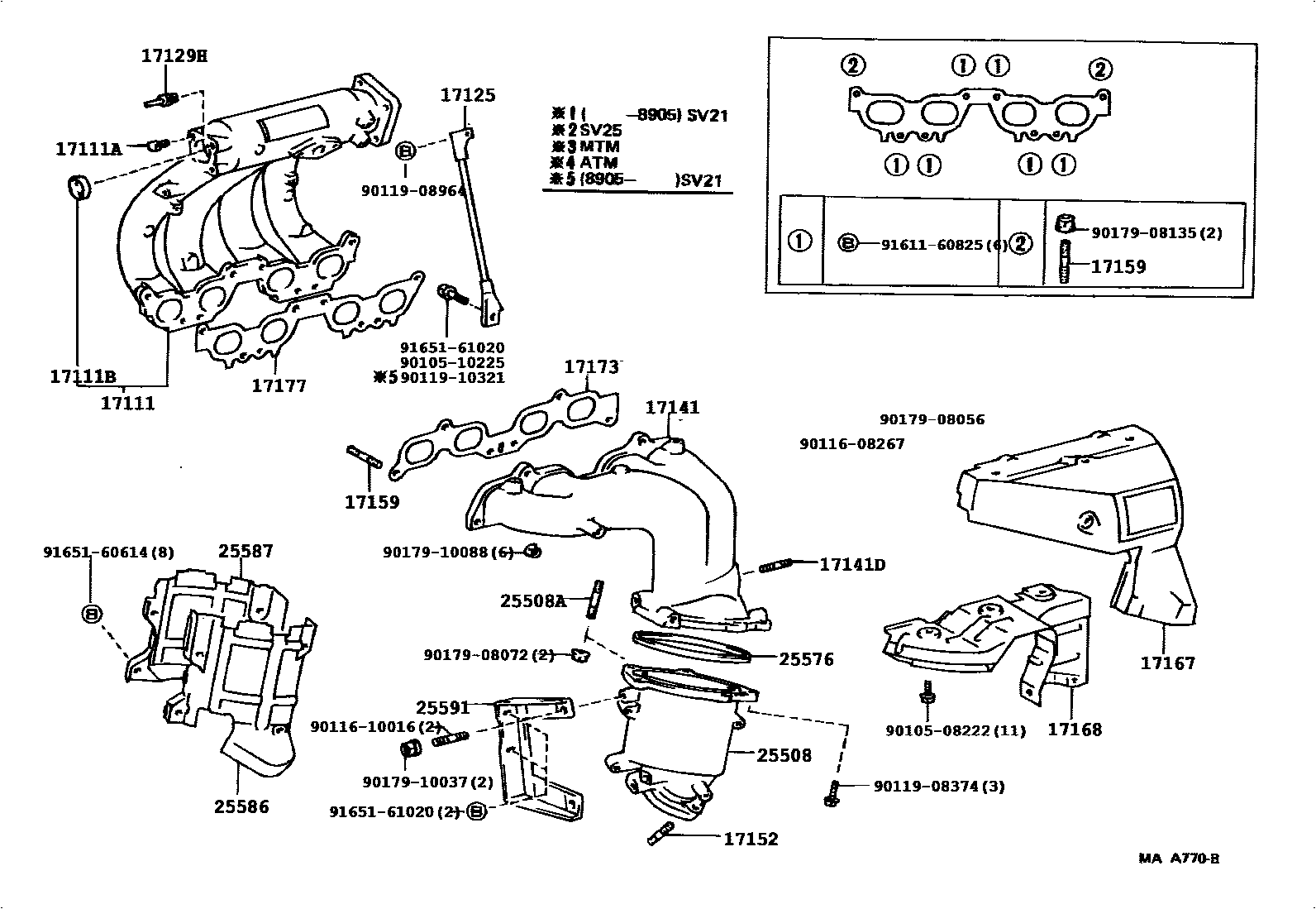 1701 — MANIFOLD