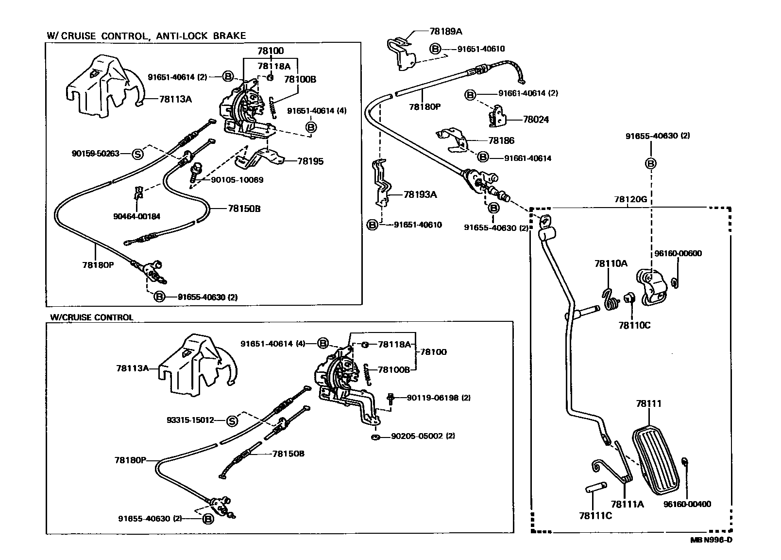 7801 — ACCELERATOR LINK