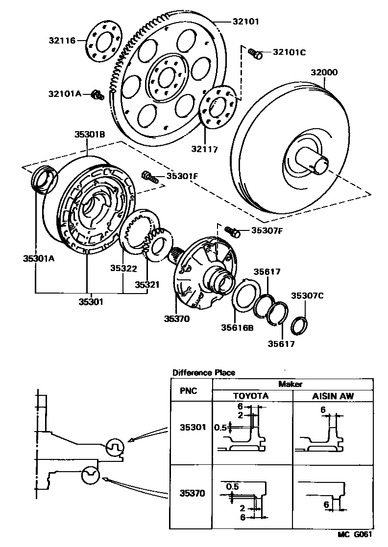 3502 — TORQUE CONVERTER, FRONT OIL PUMP & CHAIN (ATM)