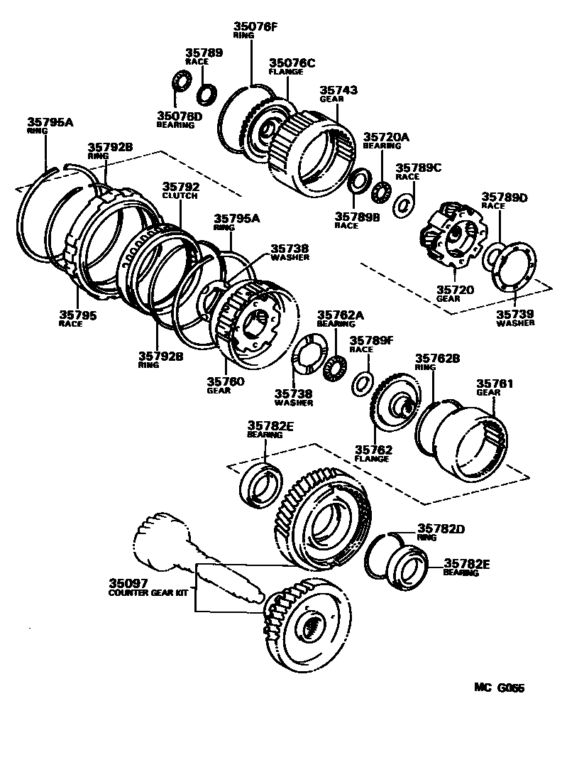 3510 — PLANETARY GEAR, REVERSE PISTON & COUNTER GEAR(ATM)