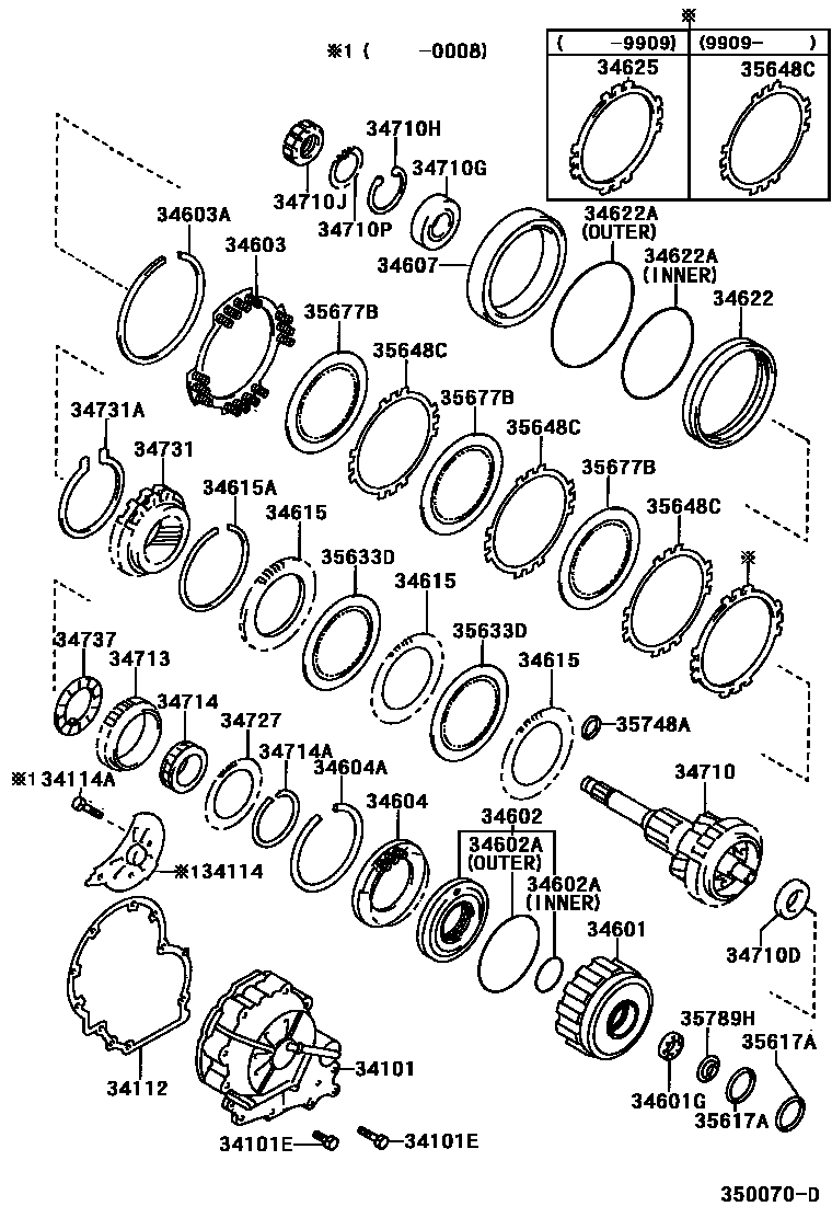 3506 — OVERDRIVE GEAR (ATM)