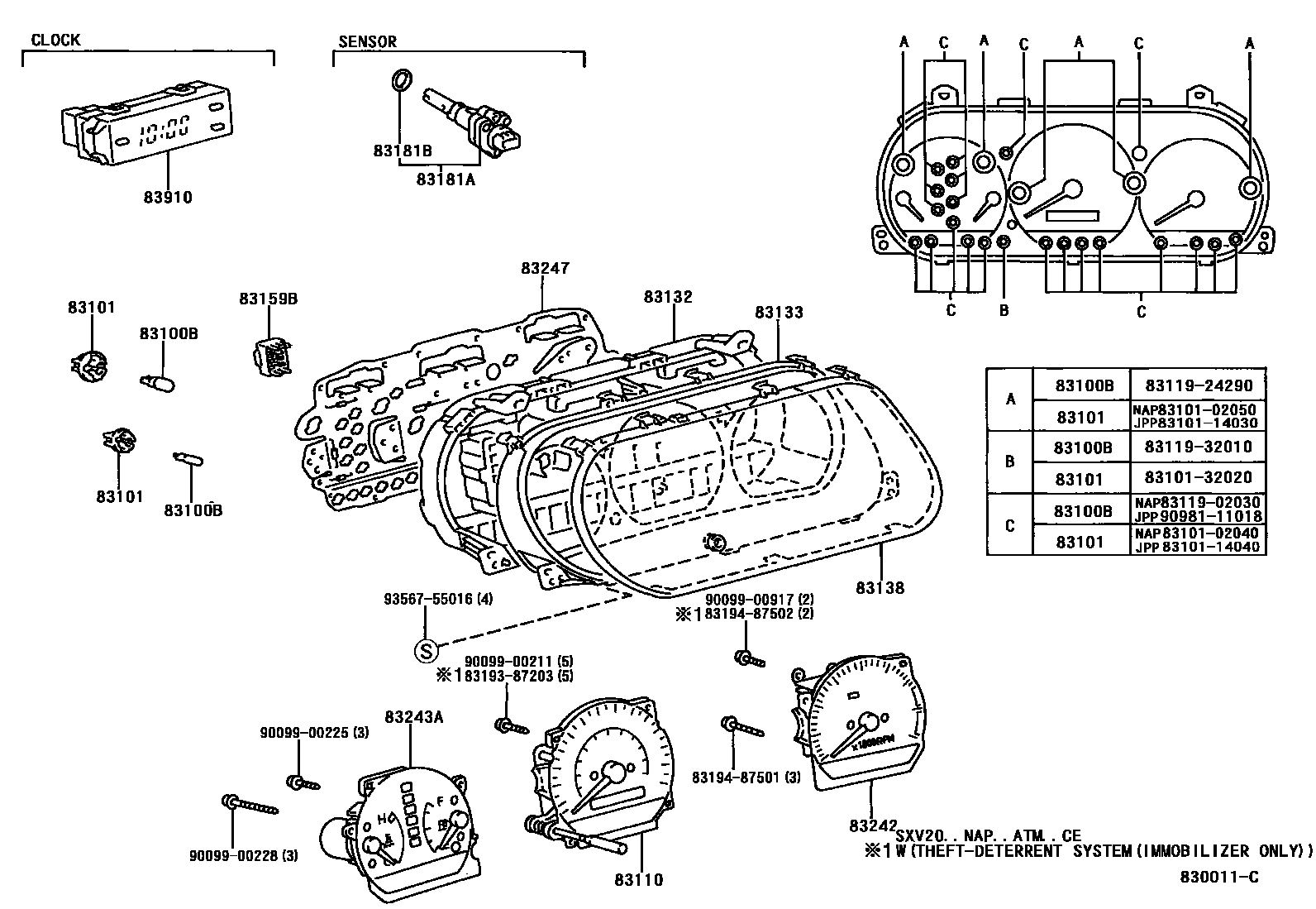 8301 — METER