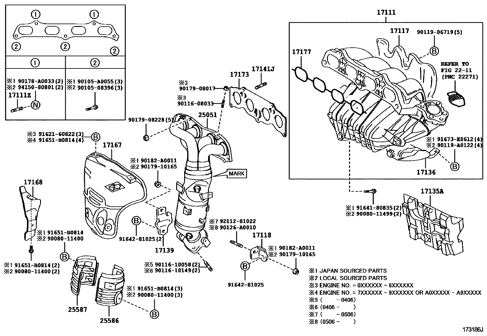 1701 — MANIFOLD