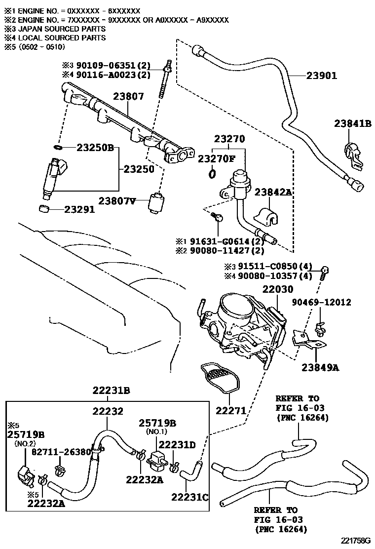 2211 — FUEL INJECTION SYSTEM