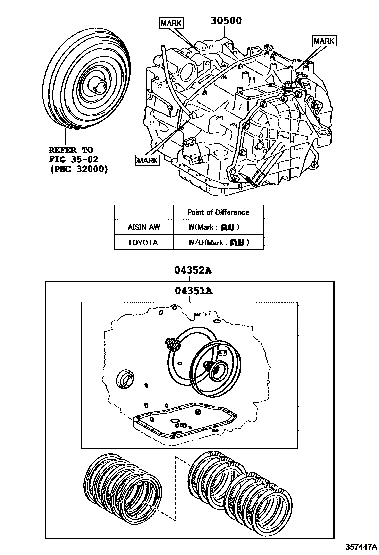 3501 — TRANSAXLE OR TRANSMISSION ASSY & GASKET KIT (ATM)