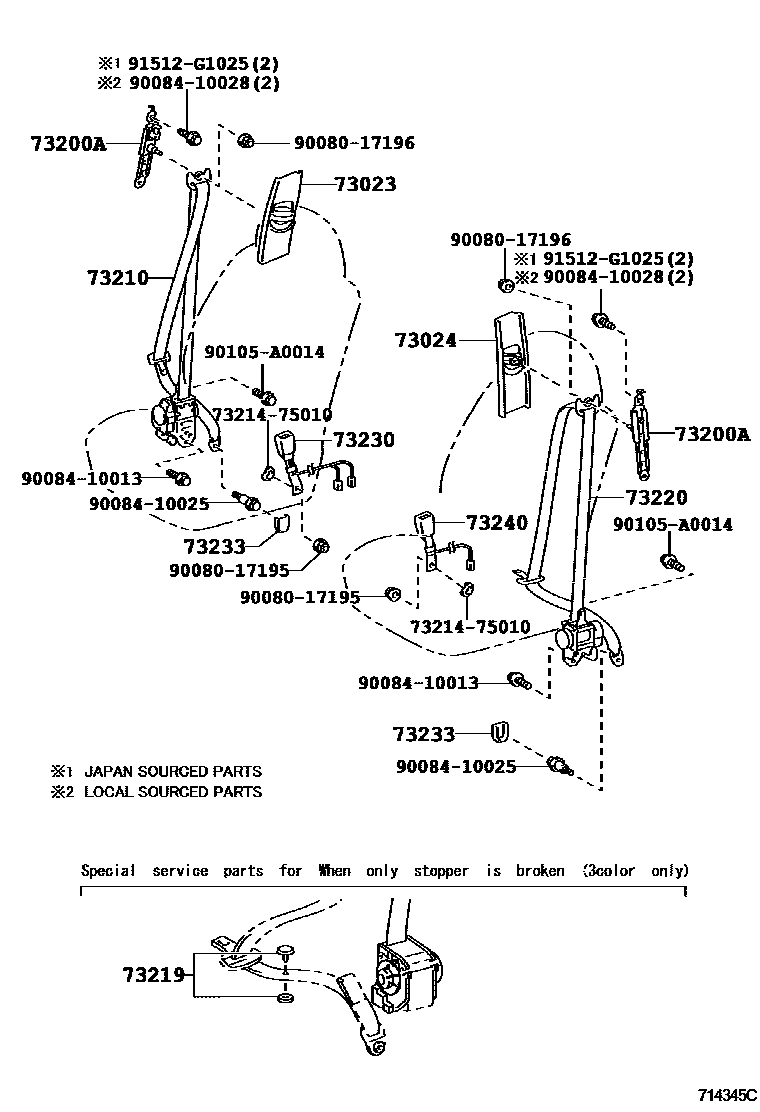 7104 — SEAT BELT & CHILD RESTRAINT SEAT