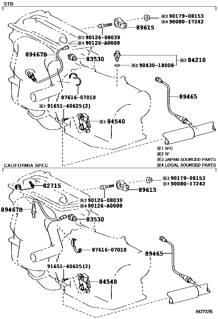 8401 — SWITCH & RELAY & COMPUTER