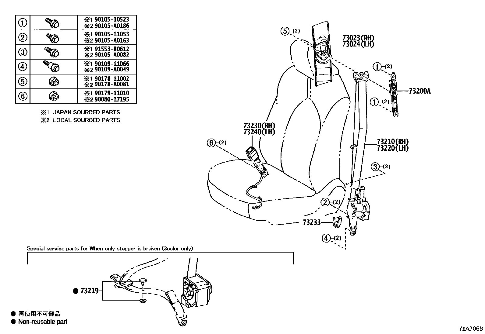 7104 — SEAT BELT & CHILD RESTRAINT SEAT