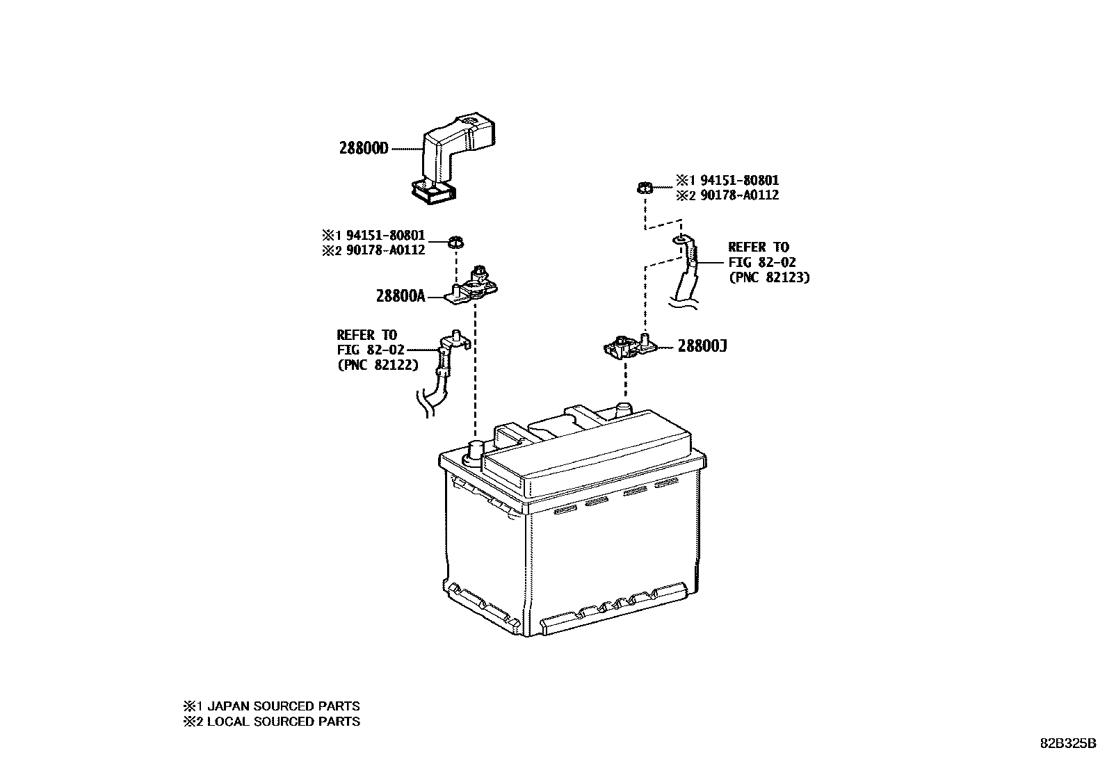 8201 — BATTERY & BATTERY CABLE