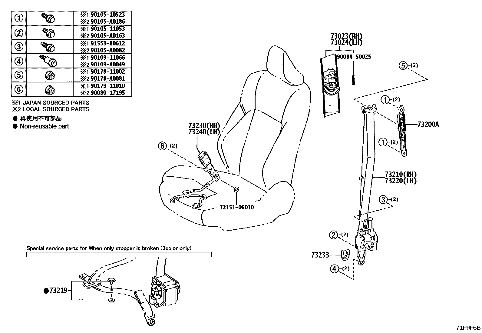 7104 — SEAT BELT & CHILD RESTRAINT SEAT