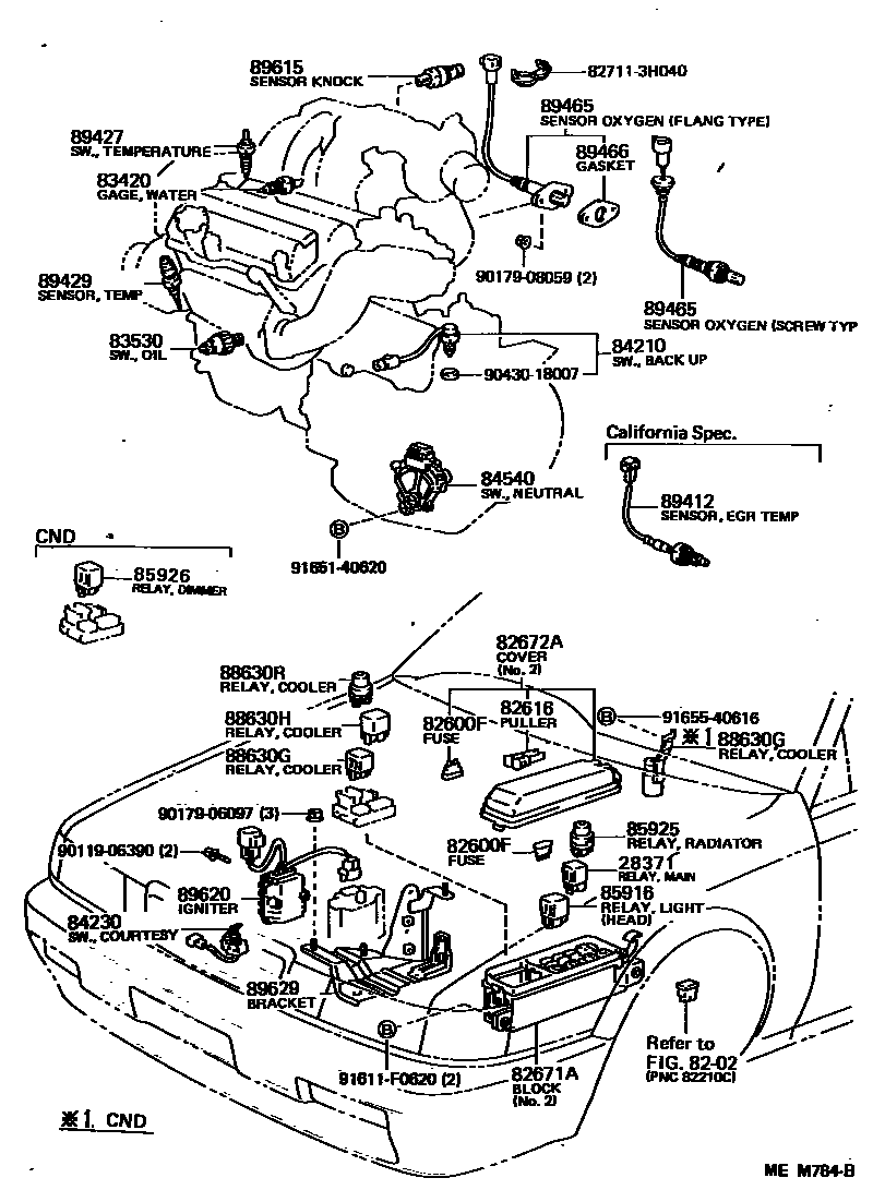 8401 — SWITCH & RELAY & COMPUTER