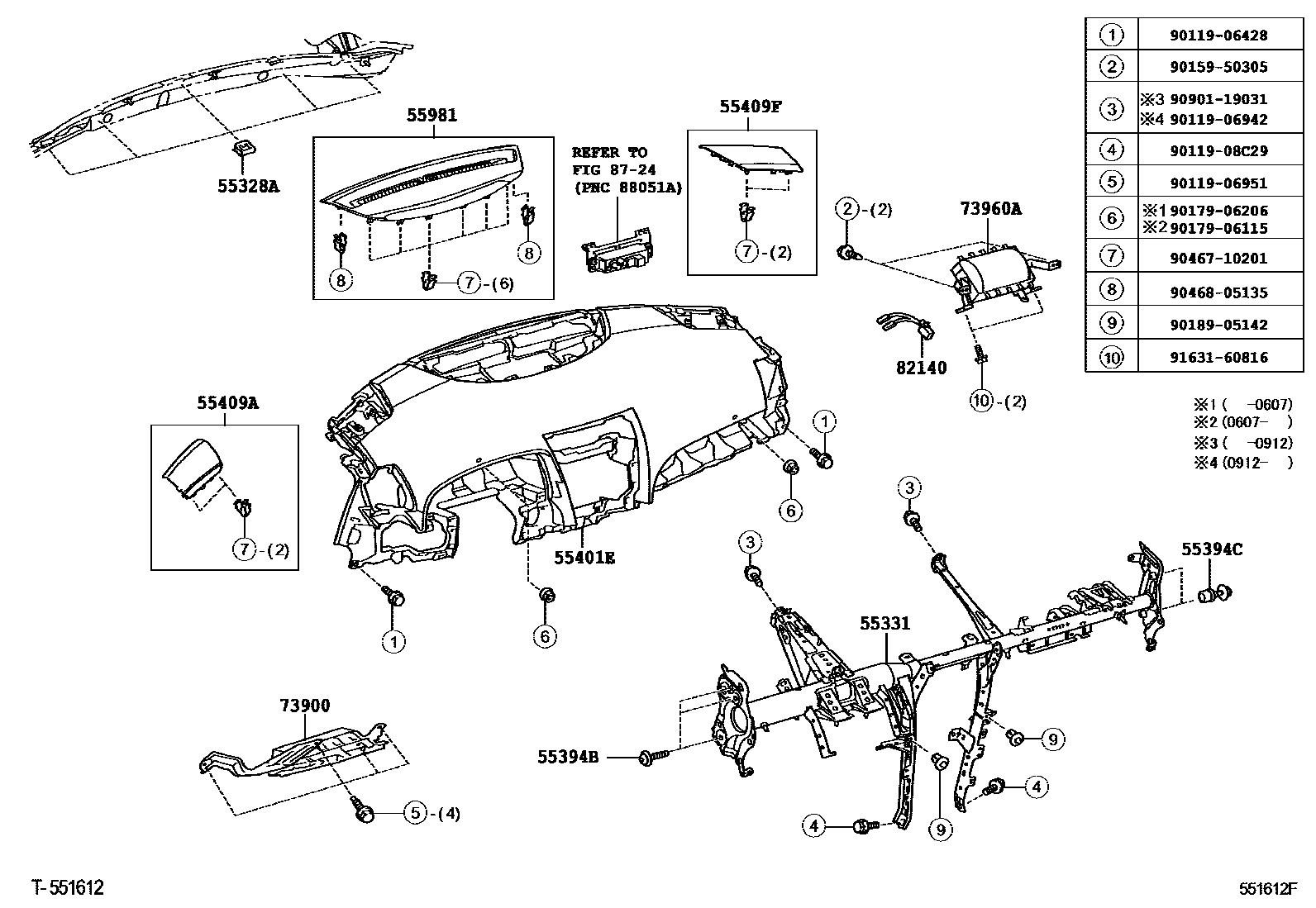 5501 — INSTRUMENT PANEL & GLOVE COMPARTMENT