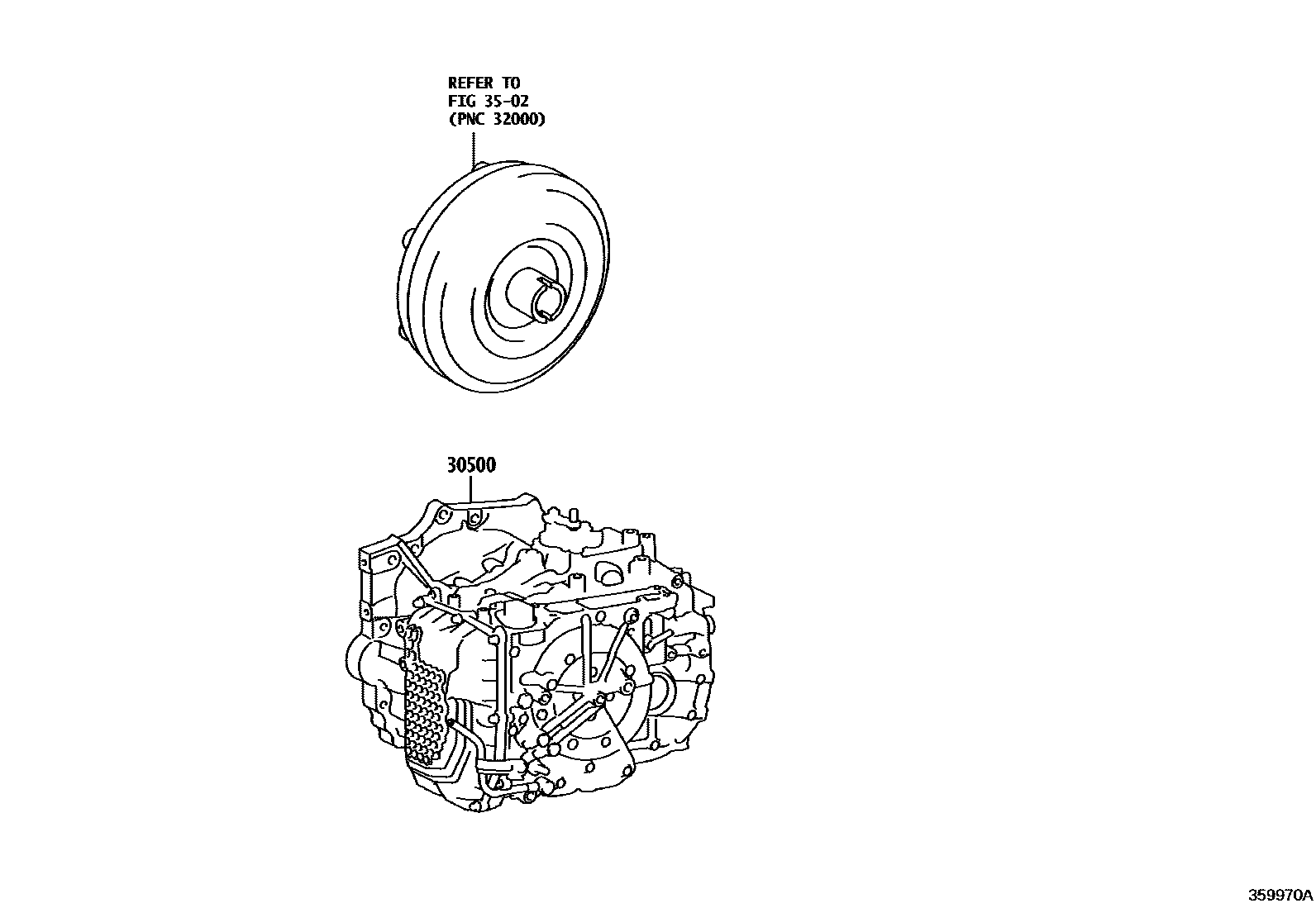 3501 — TRANSAXLE OR TRANSMISSION ASSY & GASKET KIT (ATM)