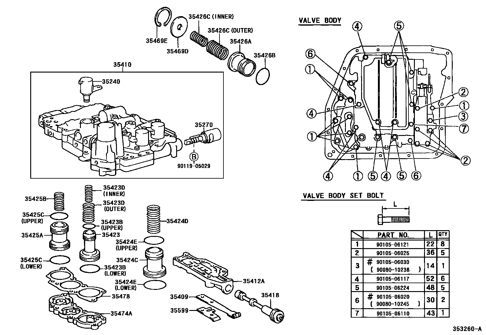 3512 — VALVE BODY & OIL STRAINER (ATM)