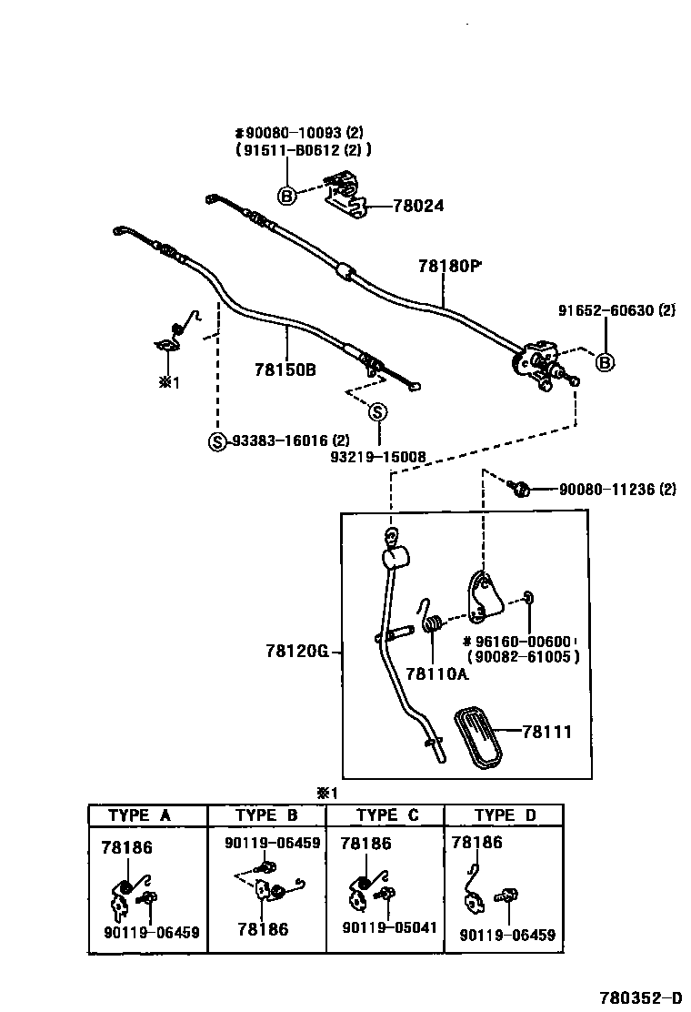 7801 — ACCELERATOR LINK