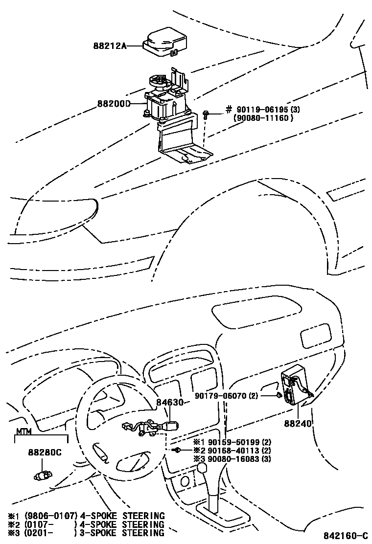8408 — CRUISE CONTROL (AUTO DRIVE)