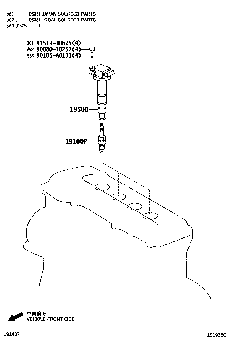 1901 — IGNITION COIL & SPARK PLUG / GLOW PLUG
