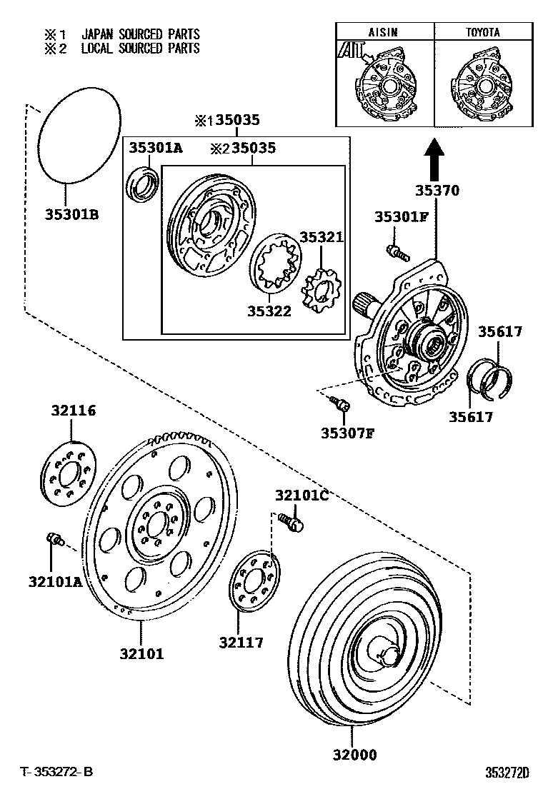 3502 — TORQUE CONVERTER, FRONT OIL PUMP & CHAIN (ATM)