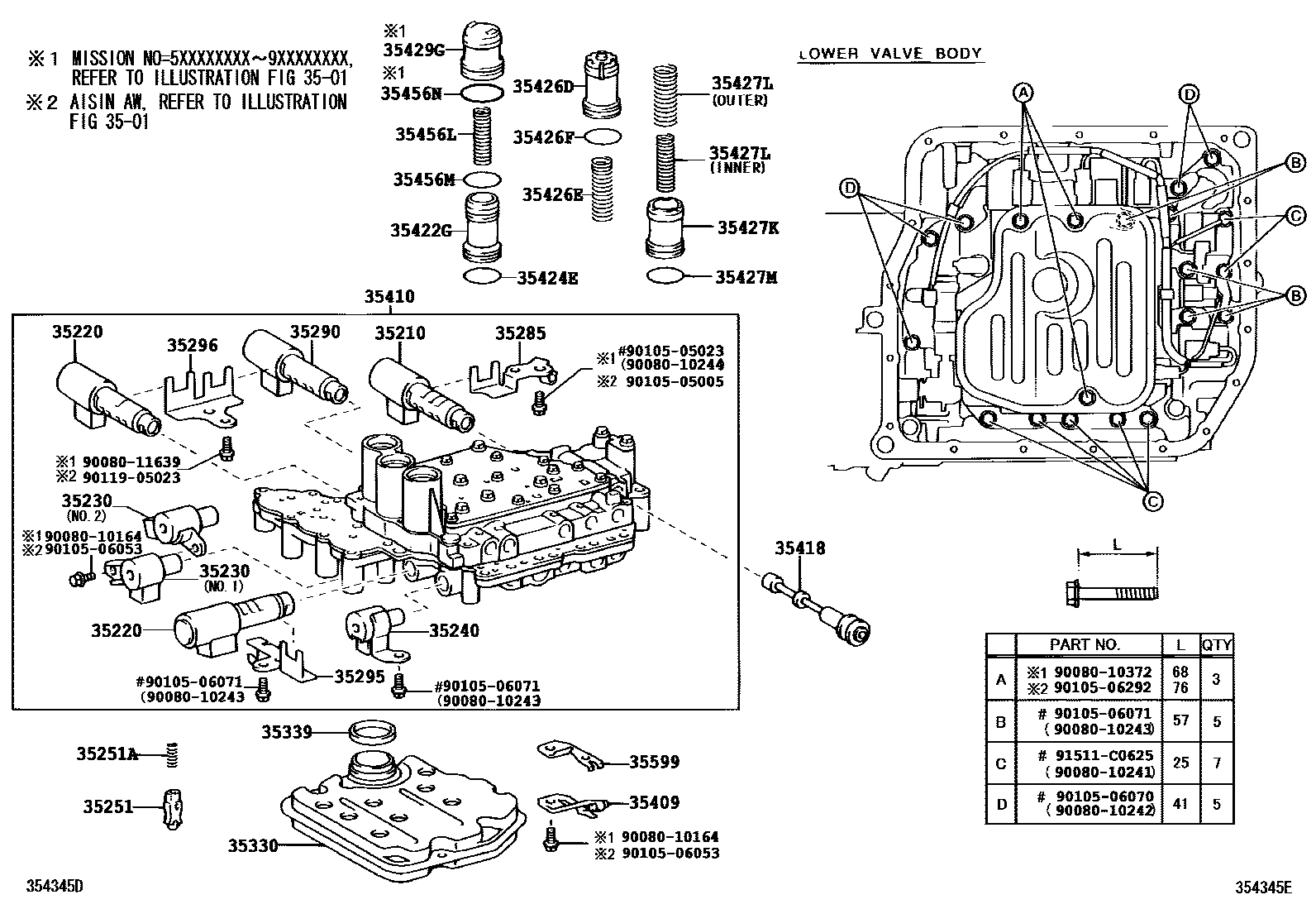 3512 — VALVE BODY & OIL STRAINER (ATM)