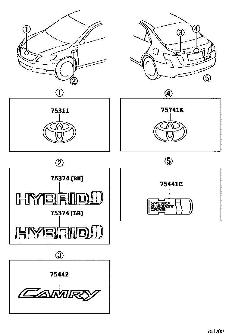 7501 — EMBLEM & NAME PLATE (EXTERIOR & INTERIOR)