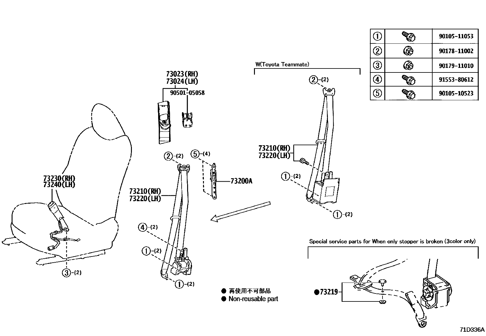 7104 — SEAT BELT & CHILD RESTRAINT SEAT