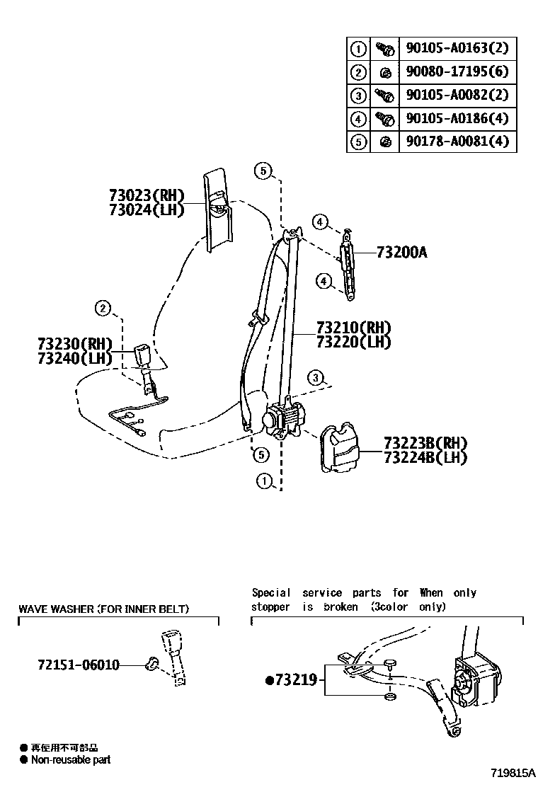 7104 — SEAT BELT & CHILD RESTRAINT SEAT