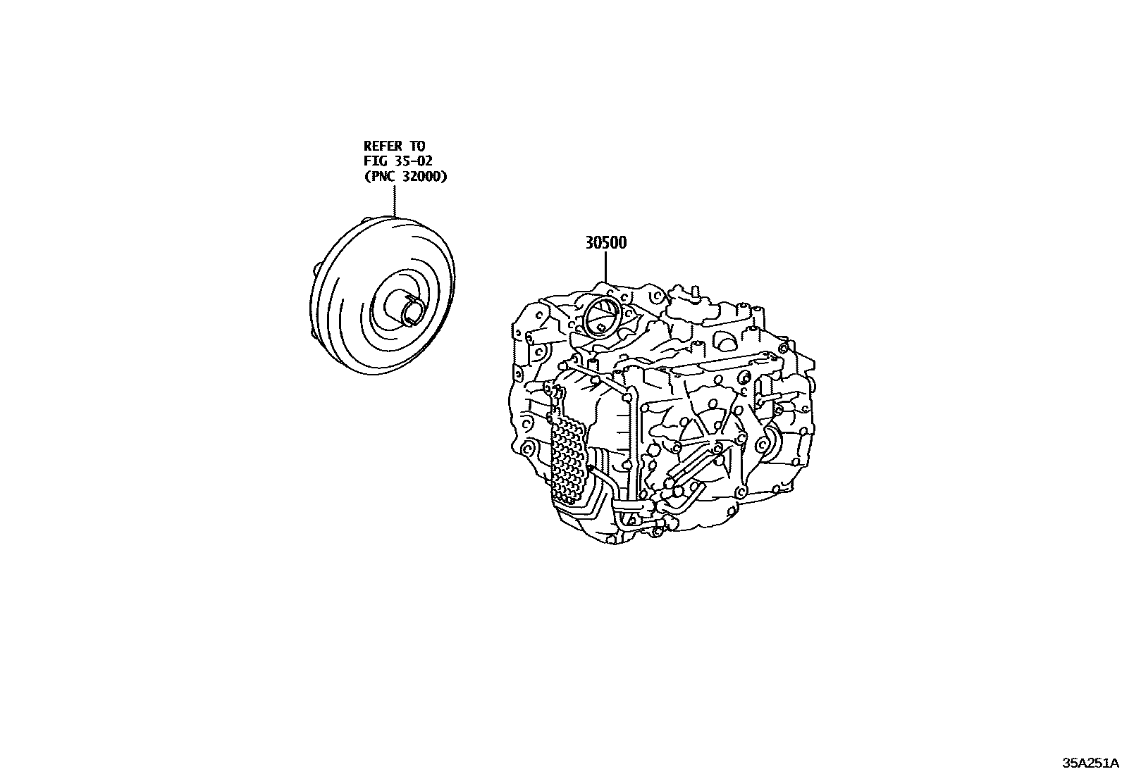 3501 — TRANSAXLE OR TRANSMISSION ASSY & GASKET KIT (ATM)