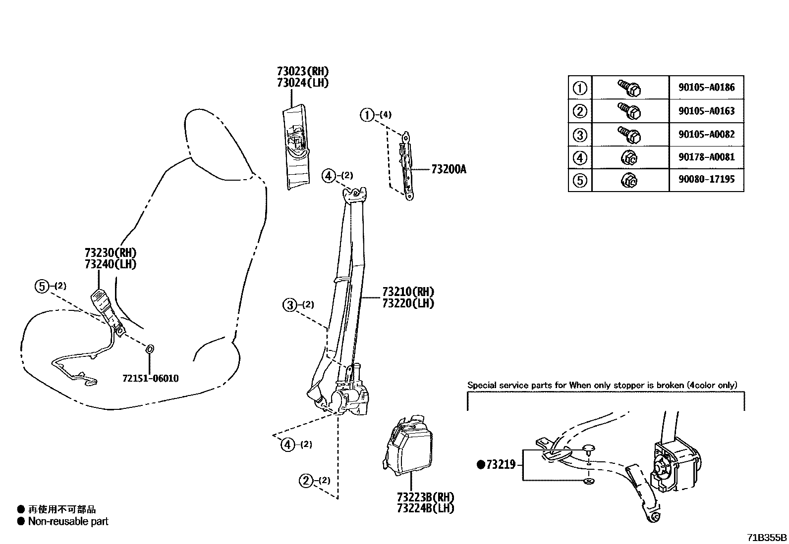 7104 — SEAT BELT & CHILD RESTRAINT SEAT