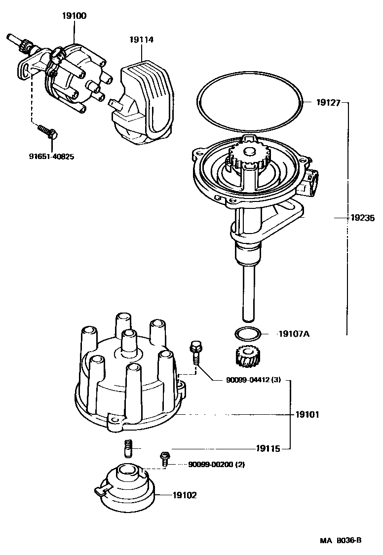 1902 — DISTRIBUTOR