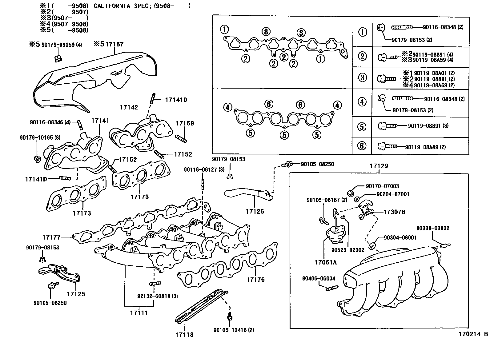 1701 — MANIFOLD