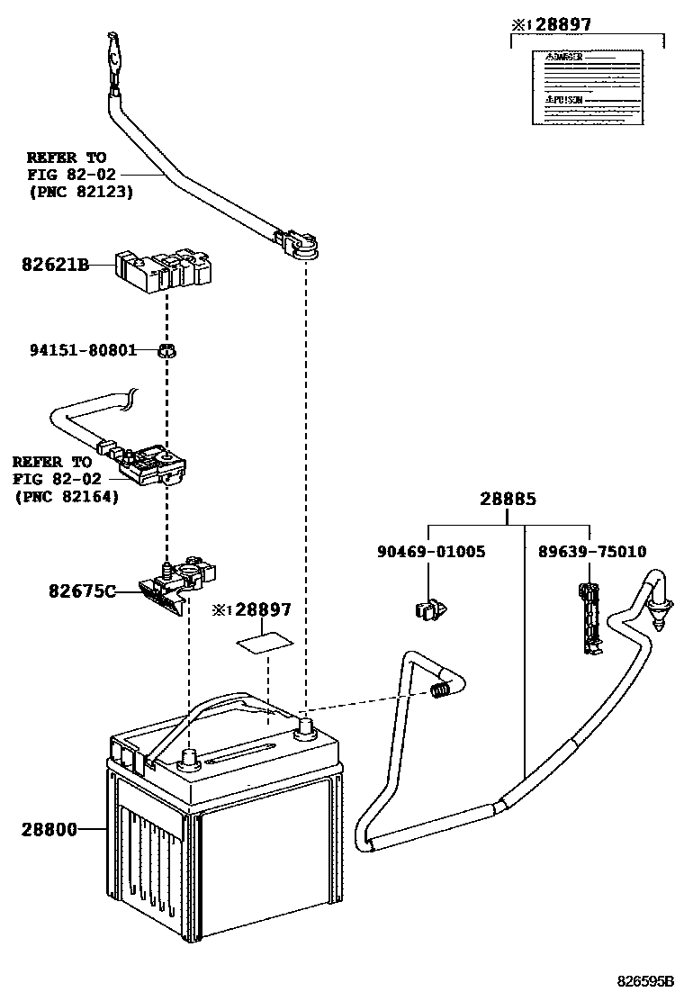 8201 — BATTERY & BATTERY CABLE