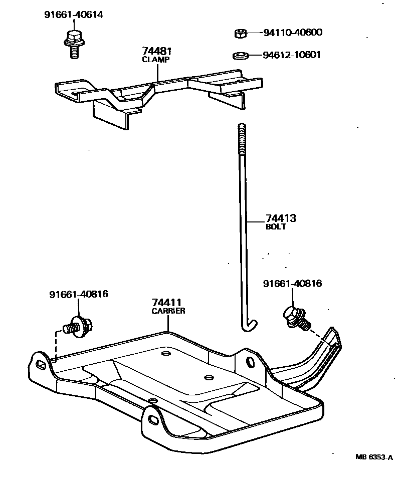 7402 — BATTERY CARRIER