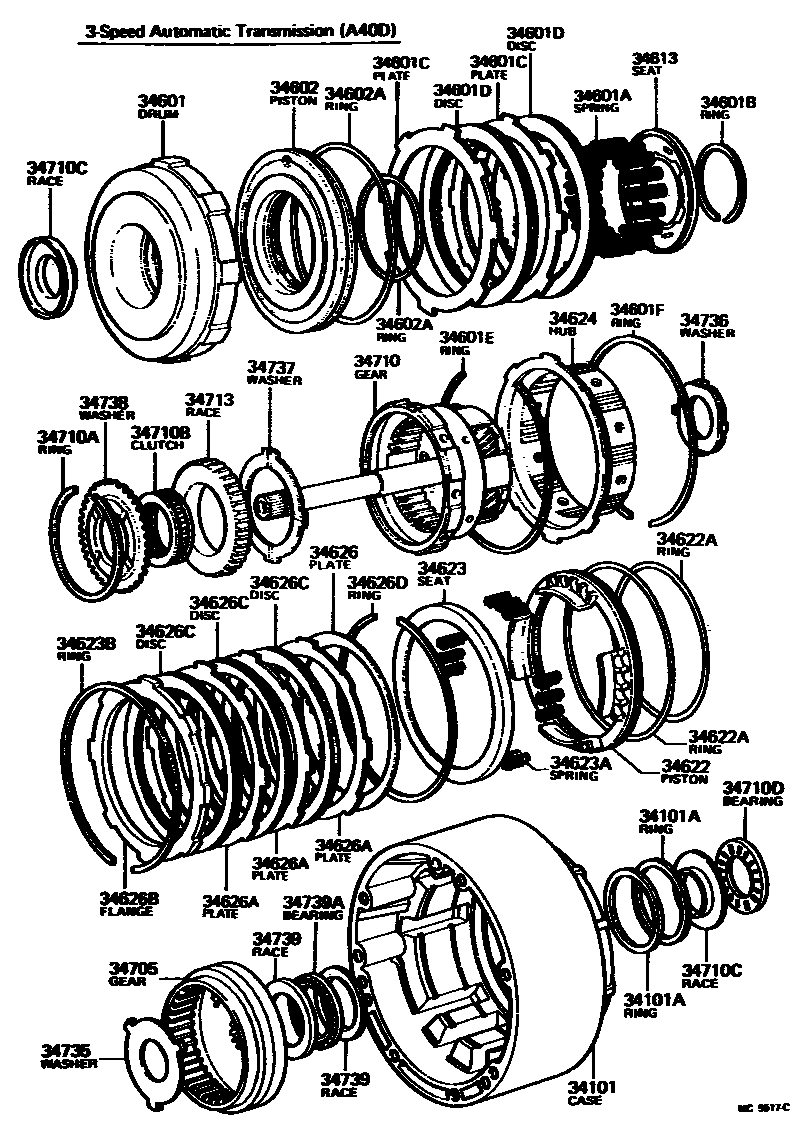 3506 — OVERDRIVE GEAR (ATM)