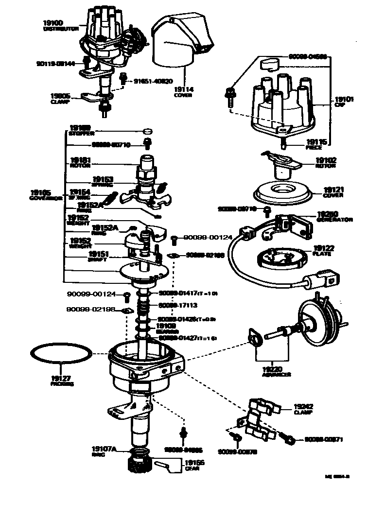 1902 — DISTRIBUTOR
