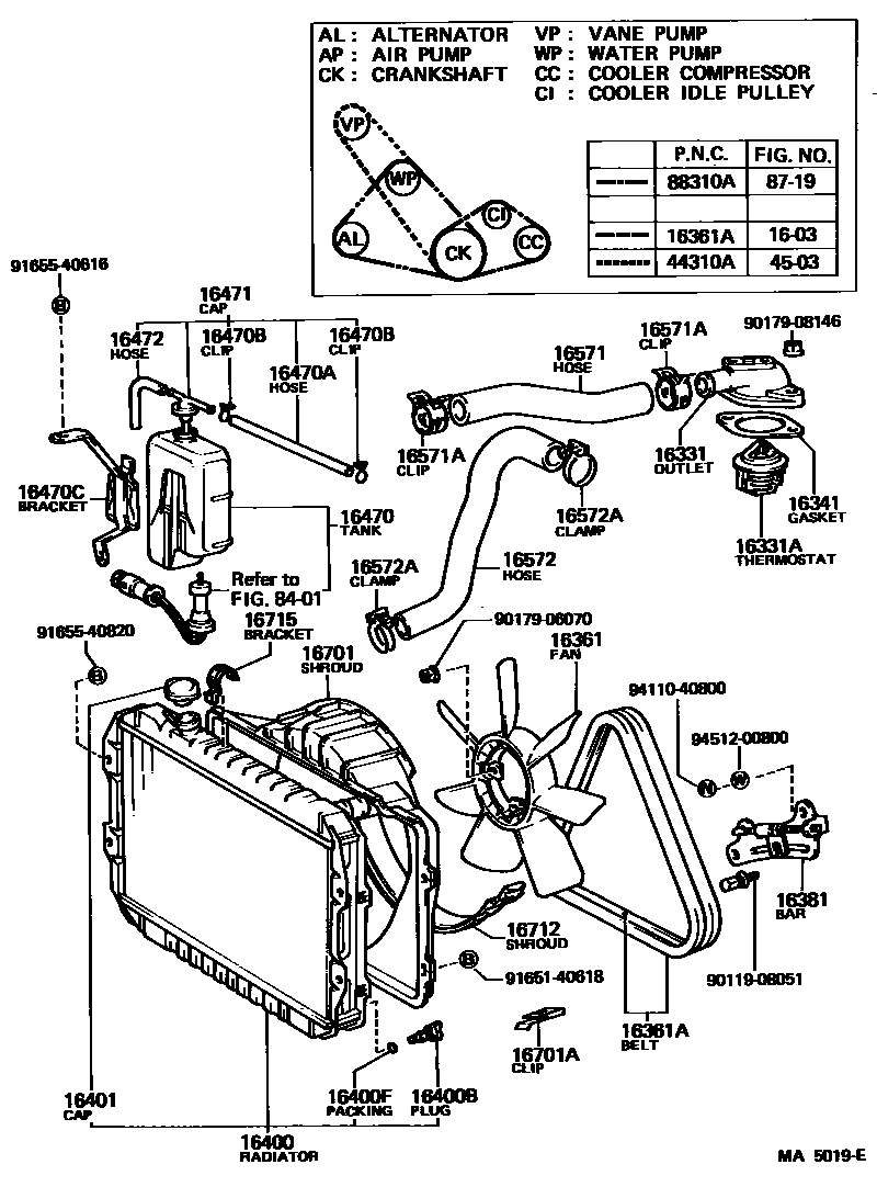 1603 — RADIATOR & WATER OUTLET