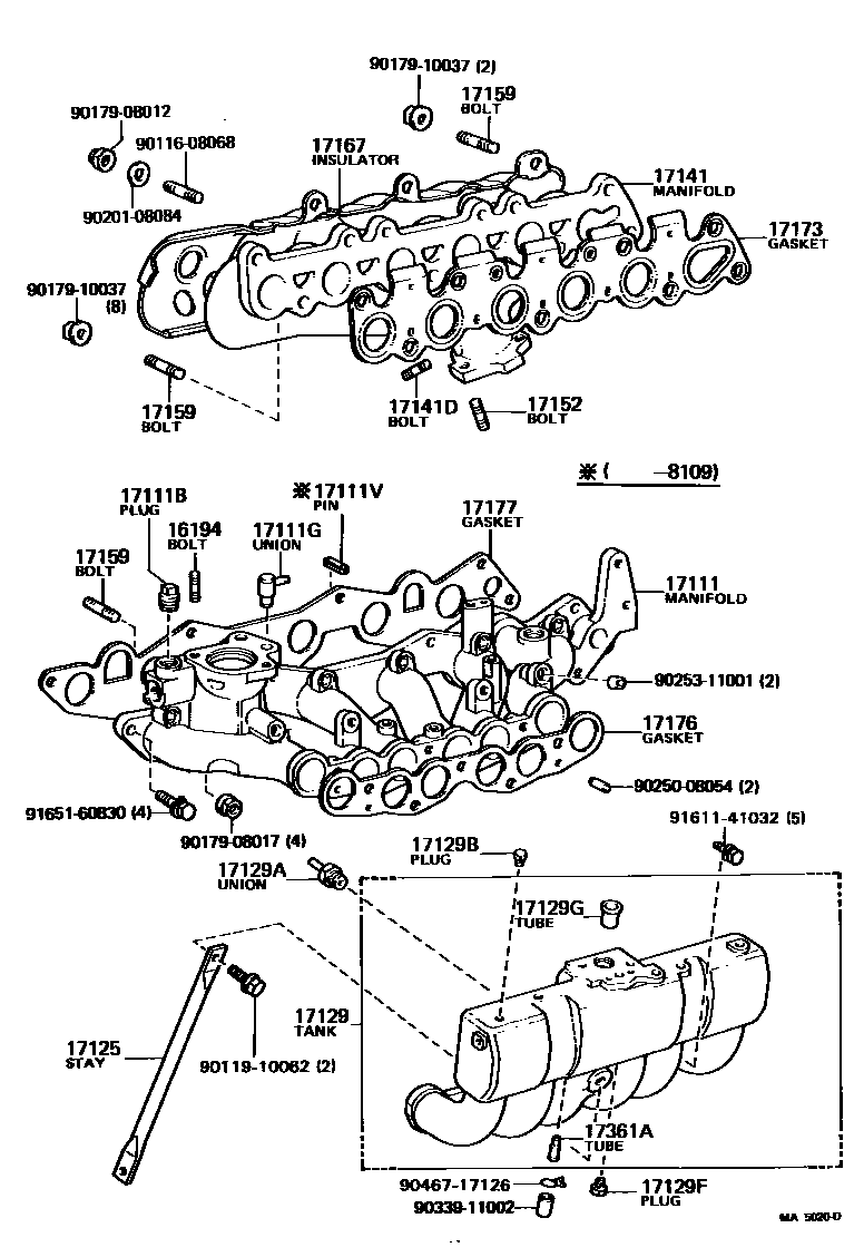 1701 — MANIFOLD