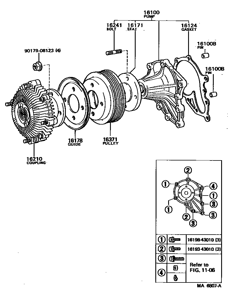 1601 — WATER PUMP
