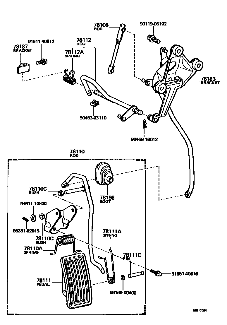 7801 — ACCELERATOR LINK