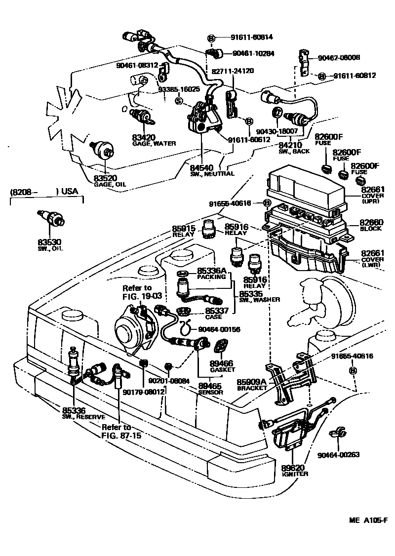 8401 — SWITCH & RELAY & COMPUTER