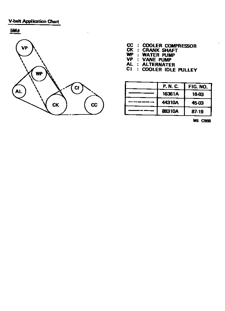 8719 — HEATING & AIR CONDITIONING - COMPRESSOR