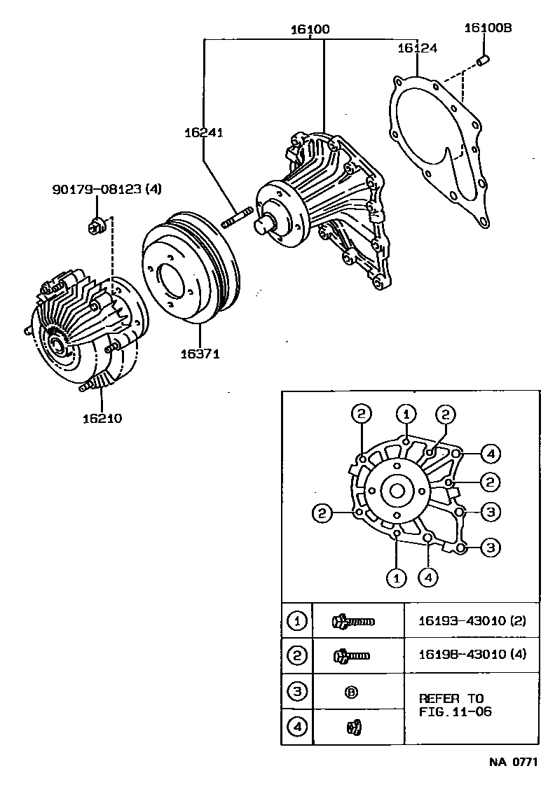 1601 — WATER PUMP