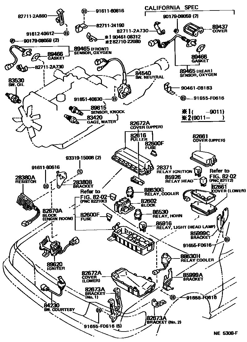 8401 — SWITCH & RELAY & COMPUTER