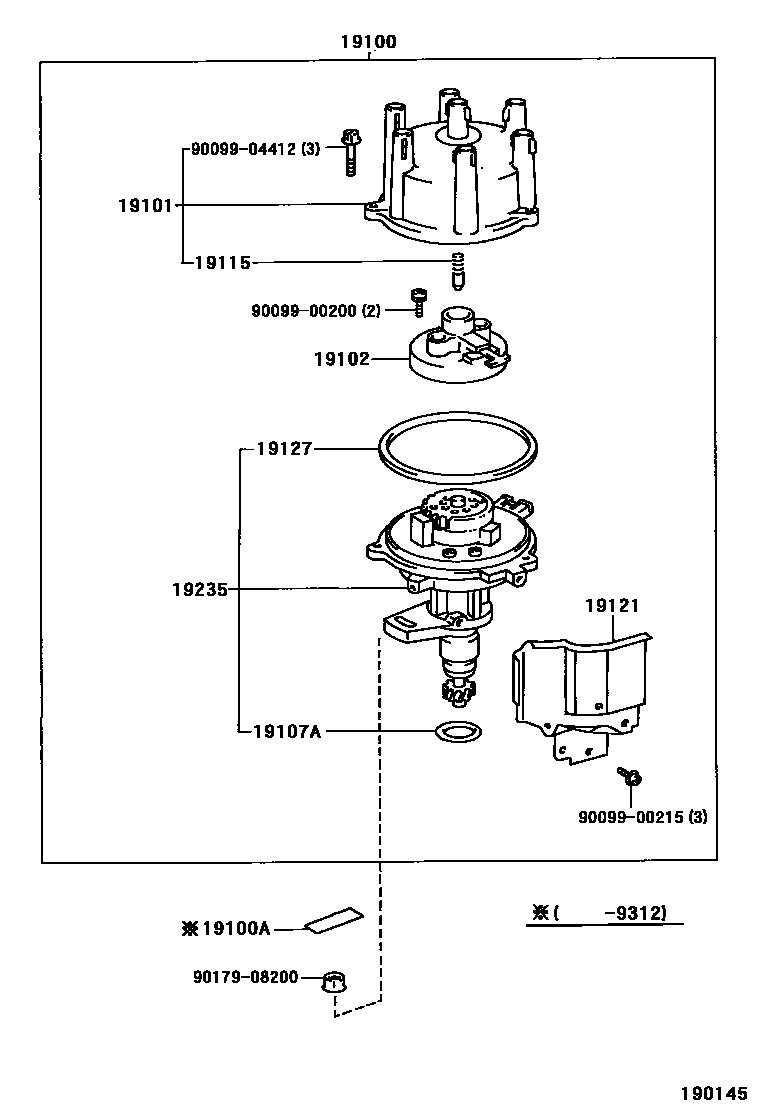 1902 — DISTRIBUTOR