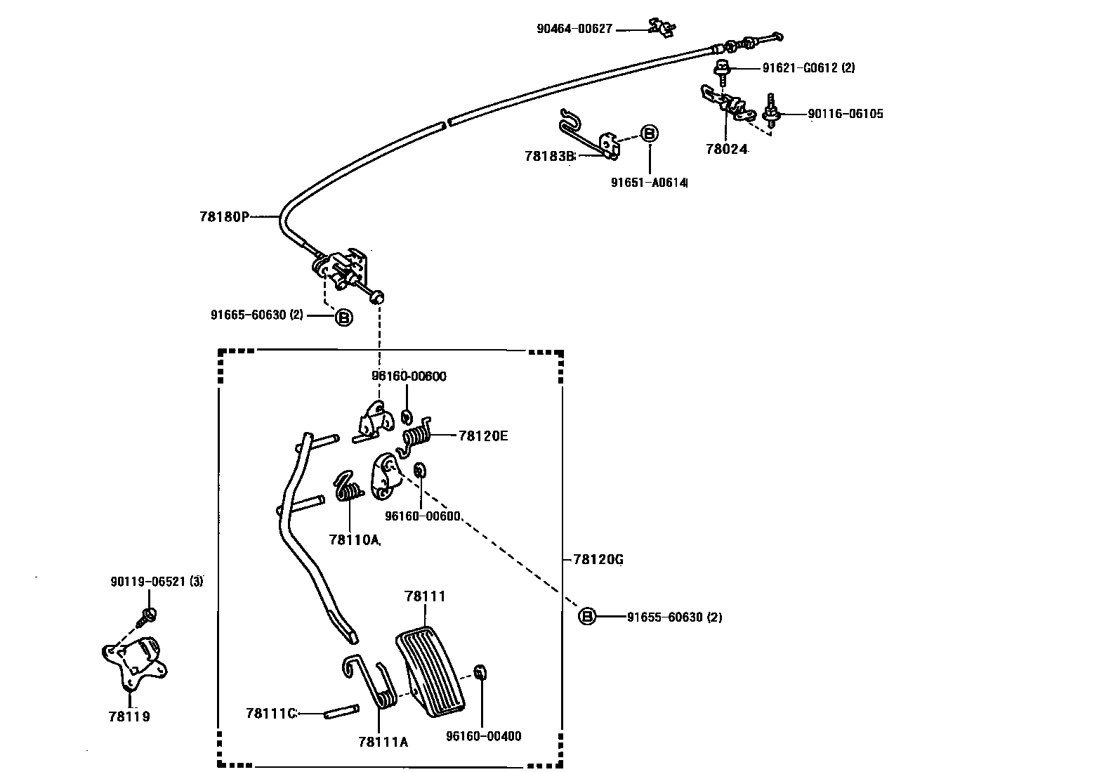 7801 — ACCELERATOR LINK