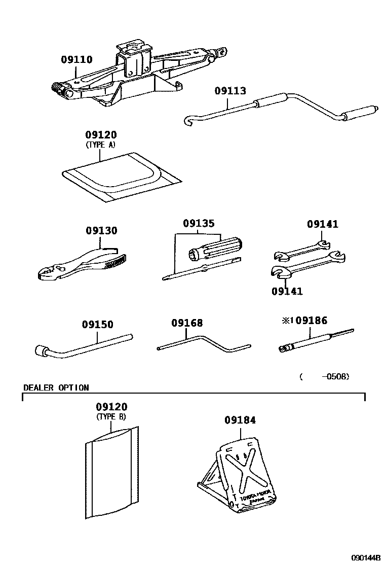 0901 — STANDARD TOOL