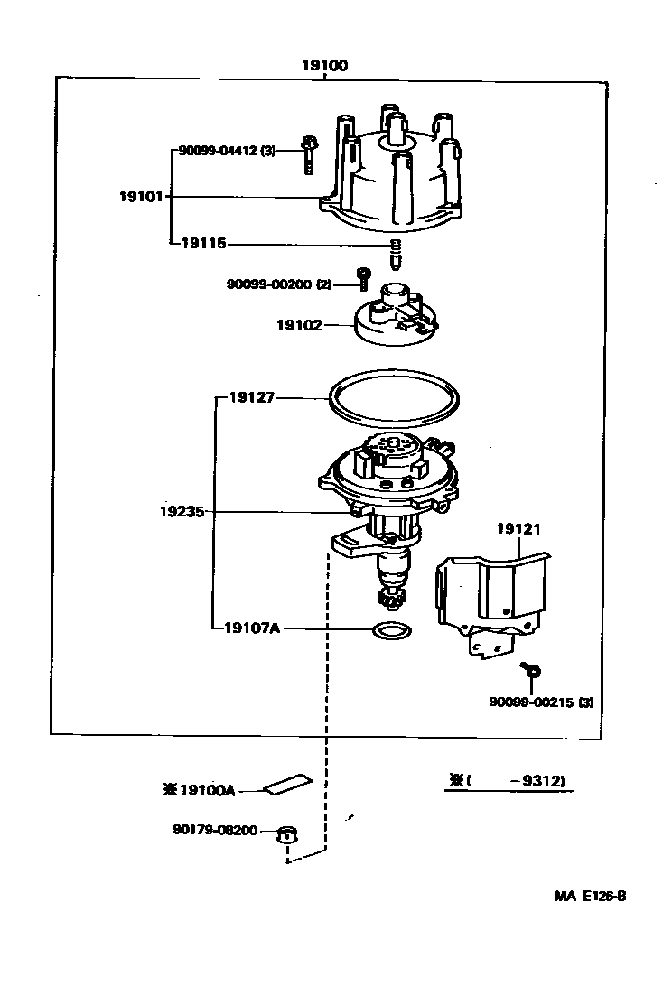 1902 — DISTRIBUTOR