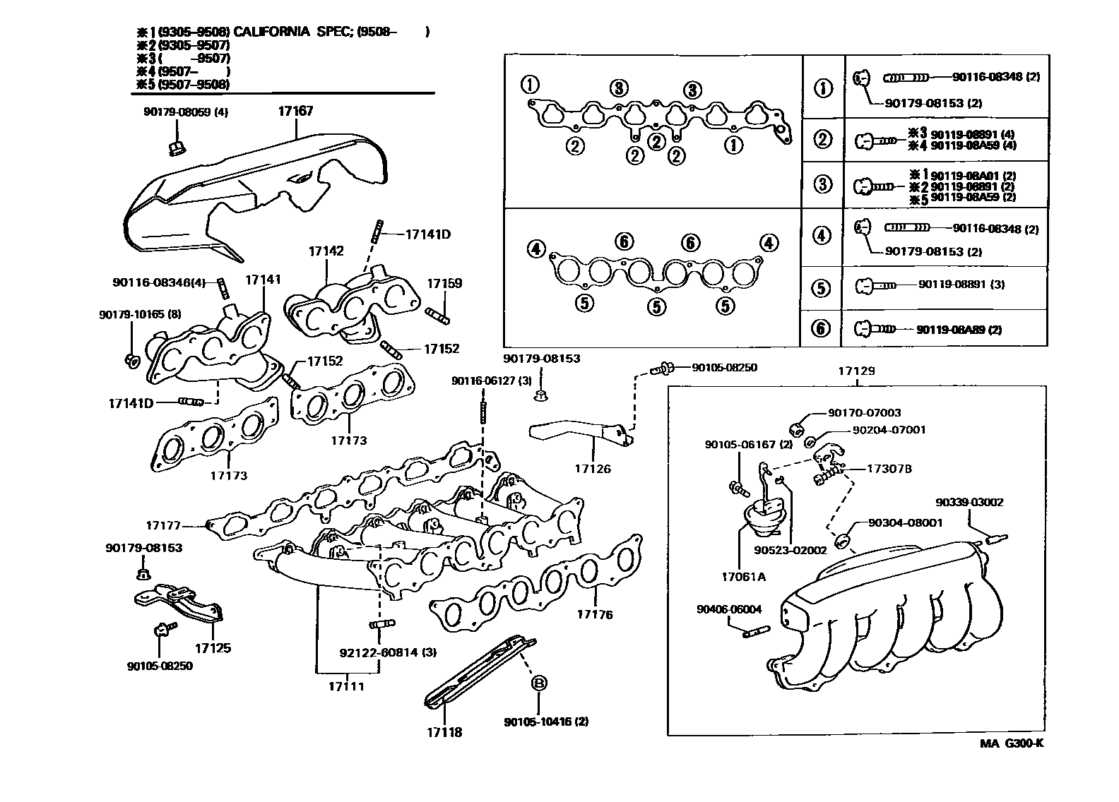 1701 — MANIFOLD