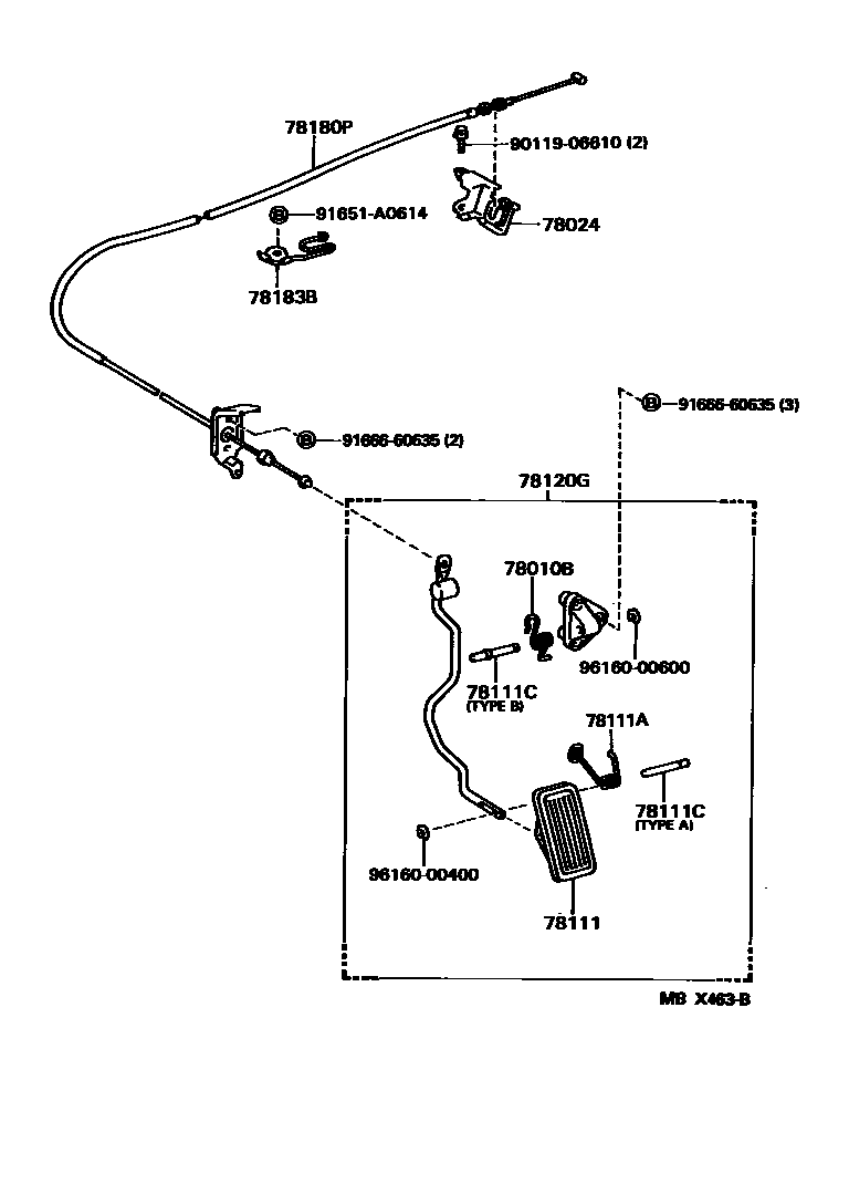 7801 — ACCELERATOR LINK