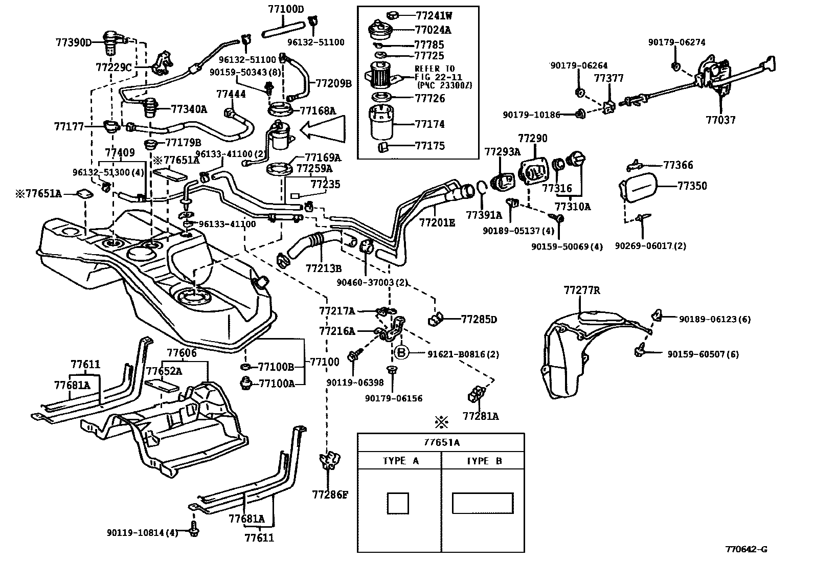 7701 — FUEL TANK & TUBE