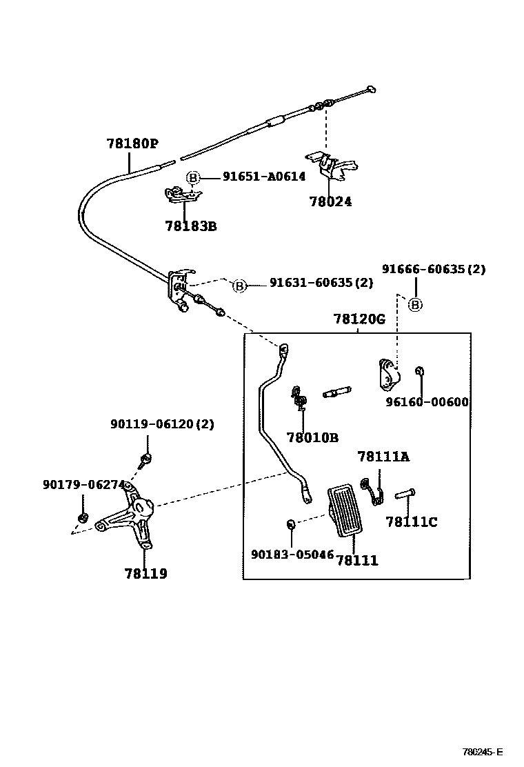 7801 — ACCELERATOR LINK